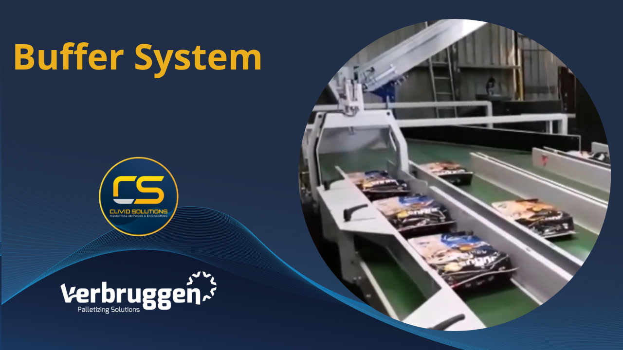 Advantages of incorporating a buffer system before palletizing